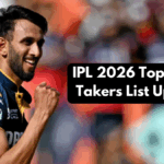 IPL 2026 Top Wicket Takers List Updated