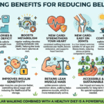 Walking Benefits for Belly Fat Explained